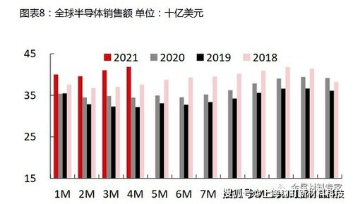 频创历史新高的锡价还能走多远,拐点是否已经来临